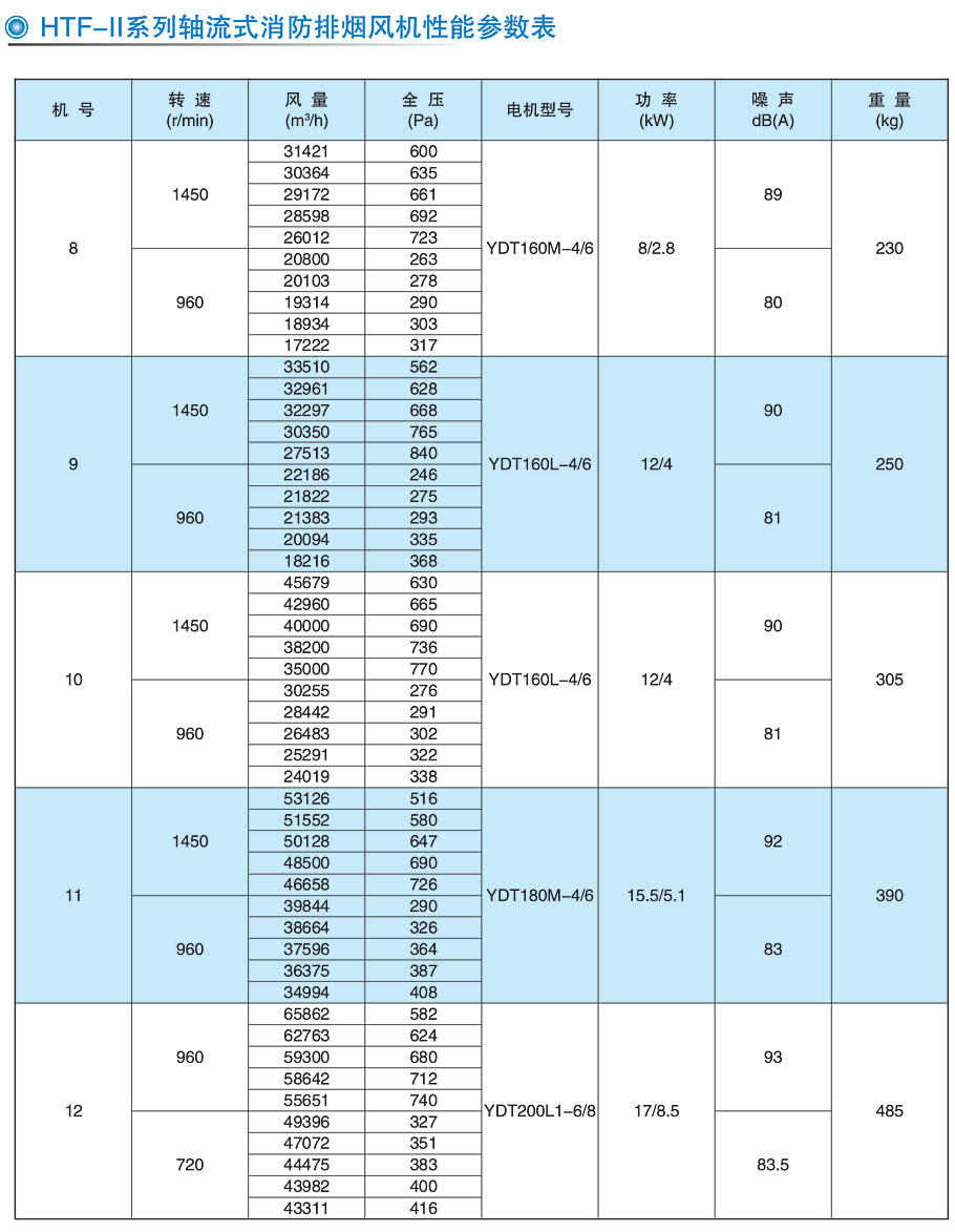 1740386158.jpg 2022041615523539.jpg