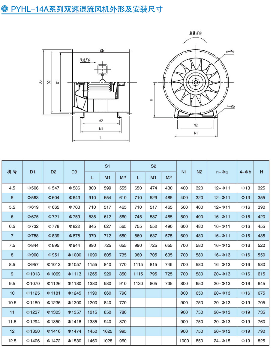 1740447088.jpg 2022041910320272.jpg