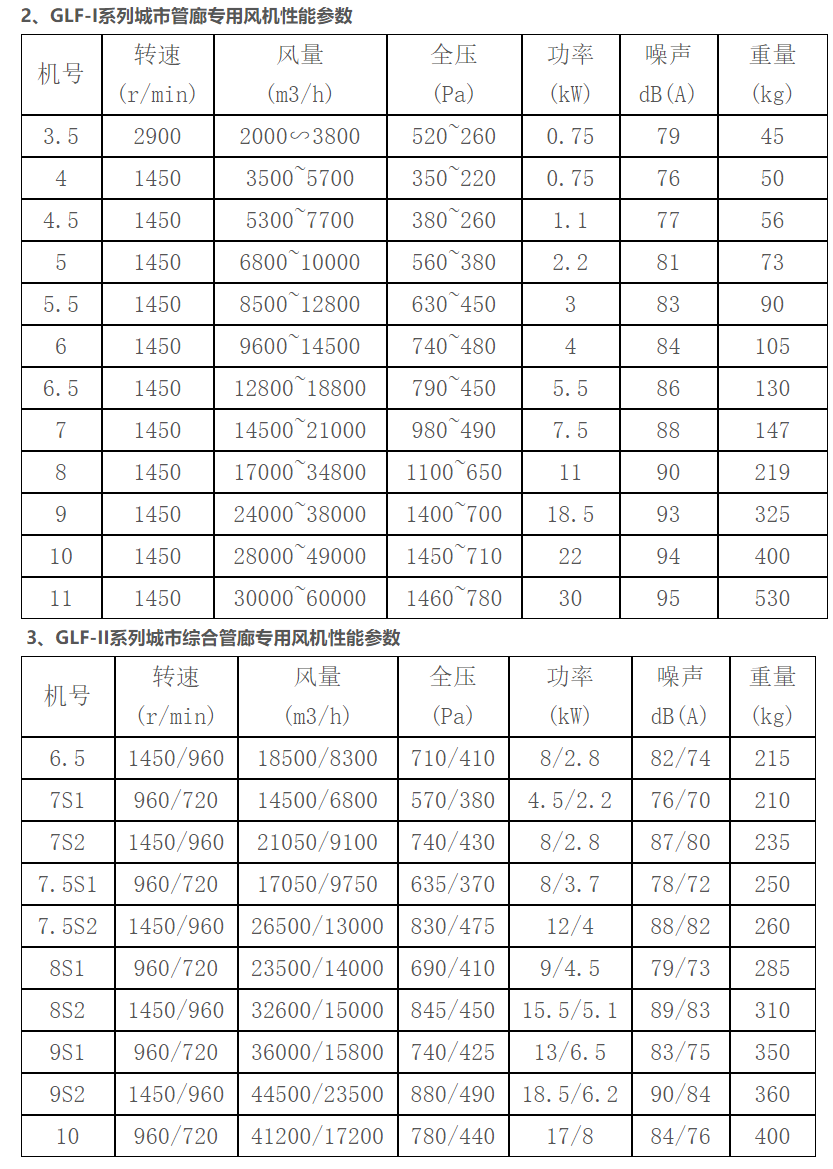 1740469877.png 202206291452347.png