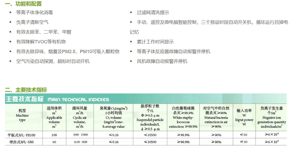 1740536840.png 2022063013470110.png